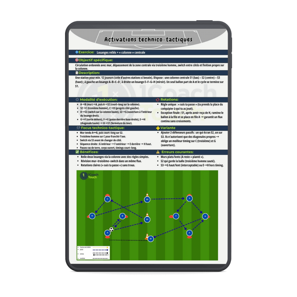Pack Croissance Totale