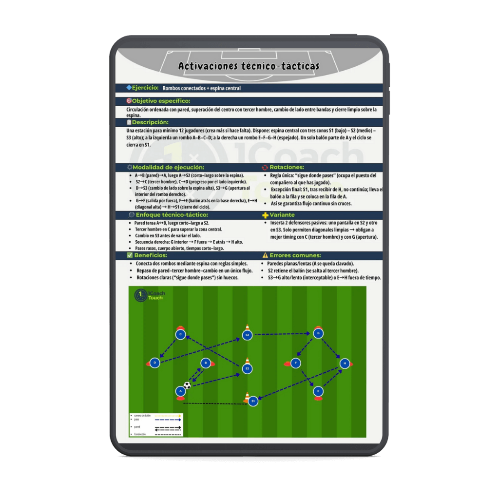 Paquete Crecimiento Total