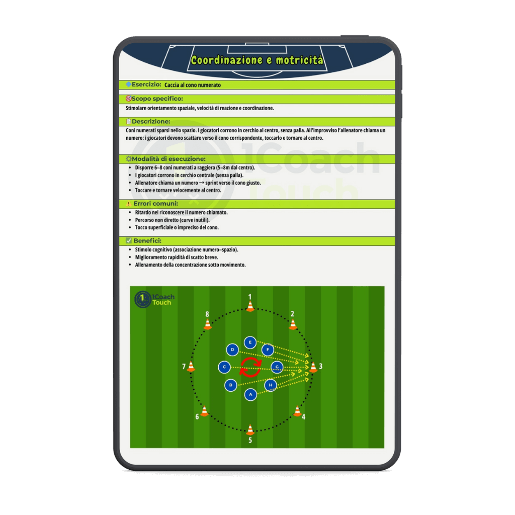 Pacchetto Formazione Base