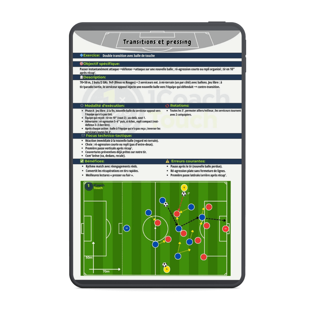 Pack Croissance Totale