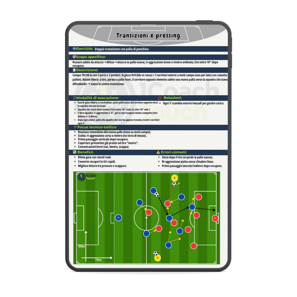 Pacchetto Crescita Totale