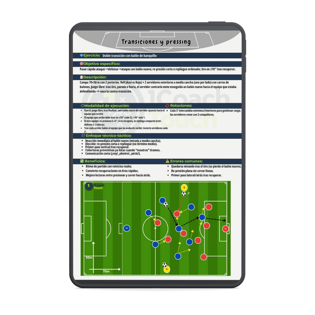 Paquete Crecimiento Total