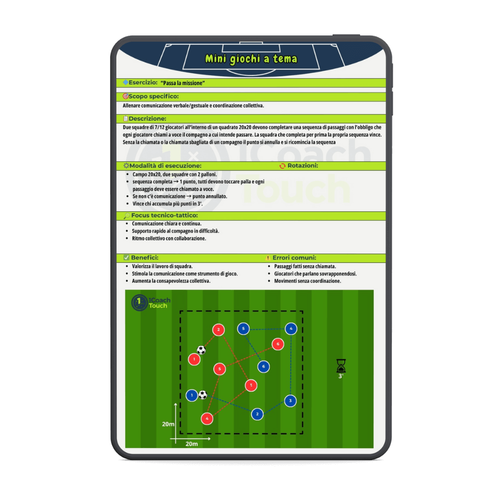 Pacchetto Formazione Base