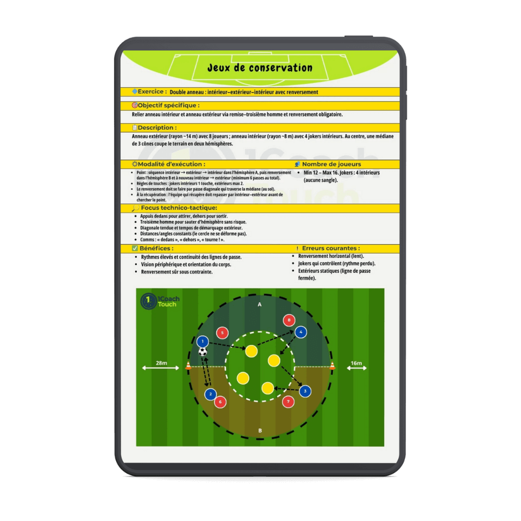 Pack Croissance Totale