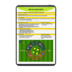 Pack Croissance Totale