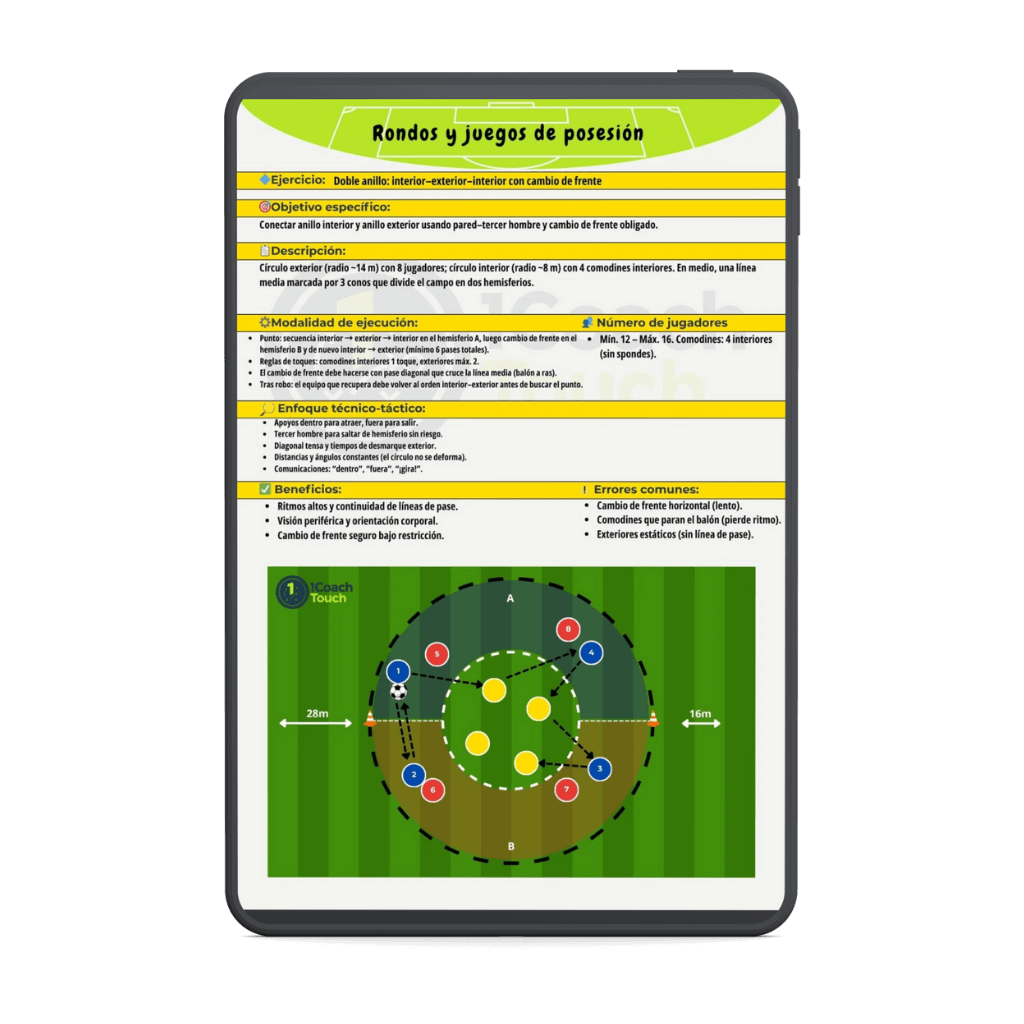 Paquete Crecimiento Total