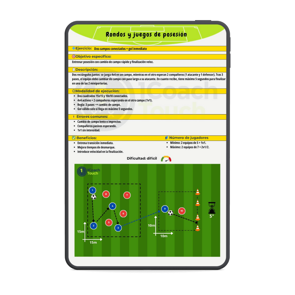 Paquete Formación Base