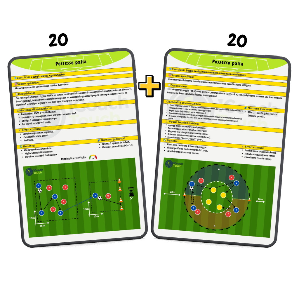 Pacchetto Maestro del Gioco