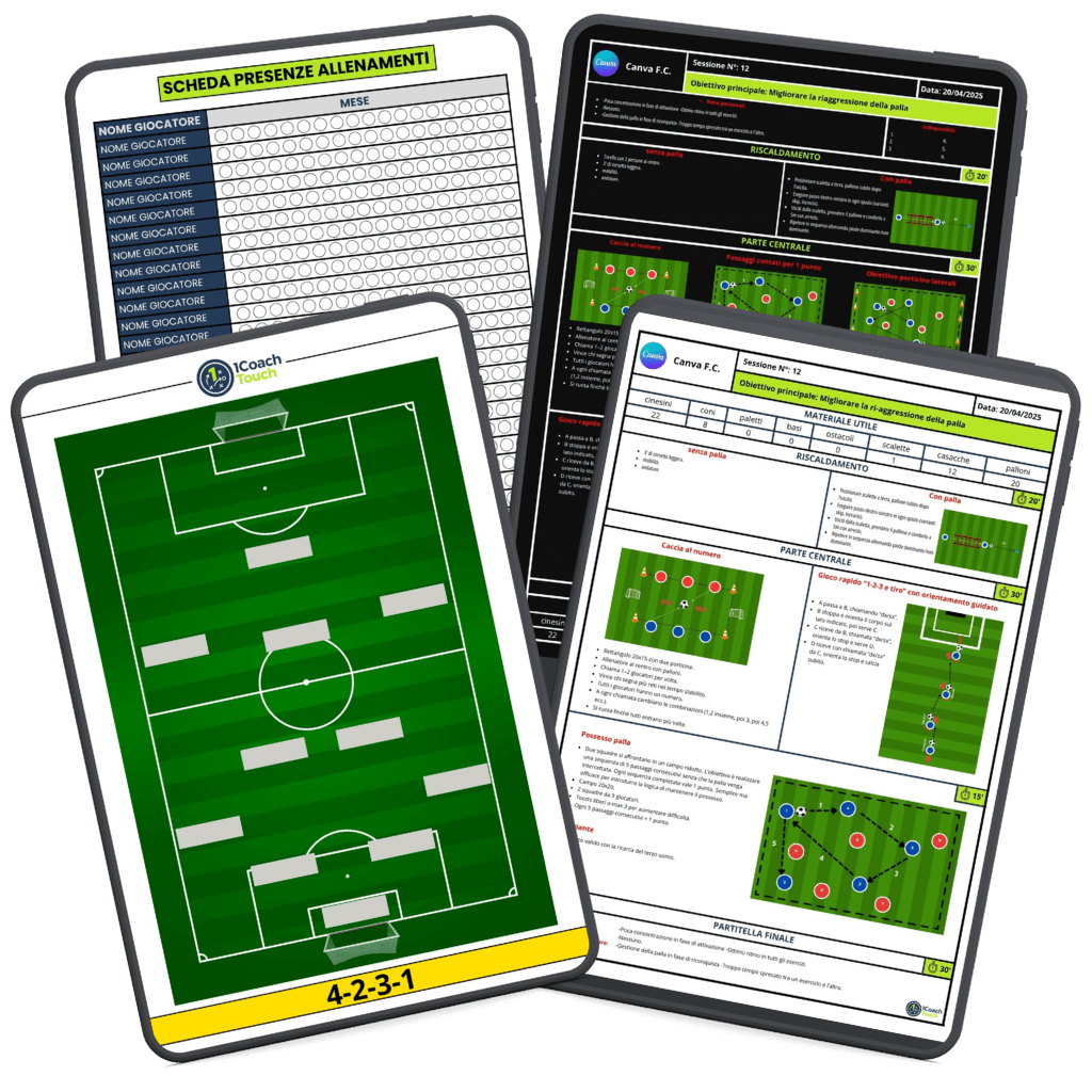 Pacchetto Formazione Base