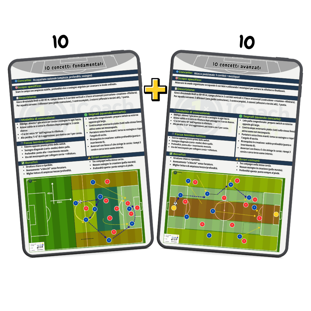 Pacchetto Maestro del Gioco