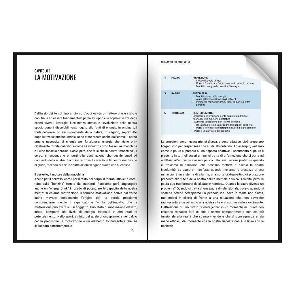 Calcio e Psicologia: Come Allenare la Mente Del Calciatore