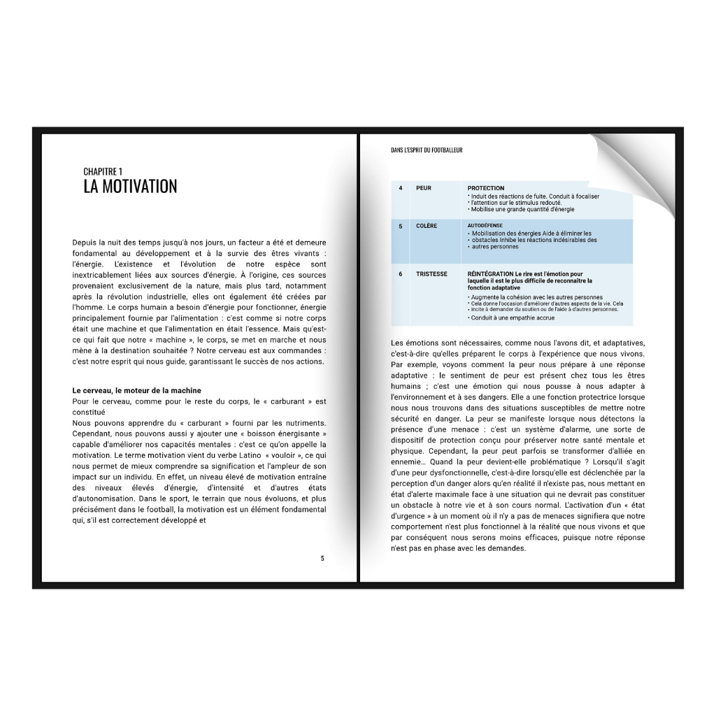 Football Et Psychologie: Comment Entraîner l'esprit D'un Footballeur